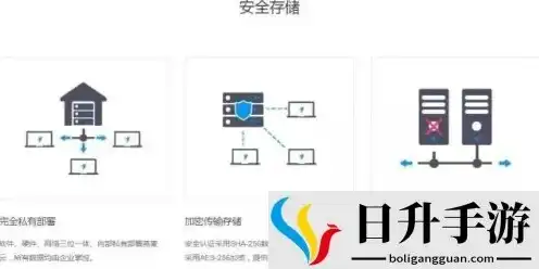 电脑迷你主机怎么样设置密码，电脑迷你主机选购指南，安全设置密码，全方位保障您的隐私与数据安全