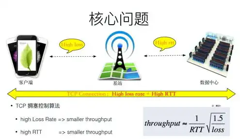 oss 对象存储，从零开始搭建个人云存储系统，基于OSS对象存储的个人实践指南