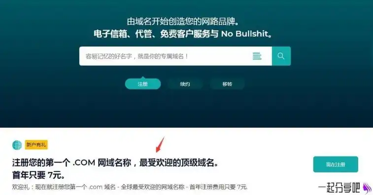 哪里注册域名便宜一点，揭秘域名注册省钱攻略，教你如何找到最便宜的域名注册商