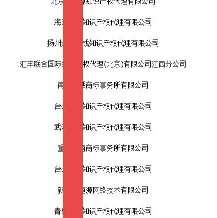 域名注册商查看，全面解析，如何通过域名注册商查询域名信息及注意事项