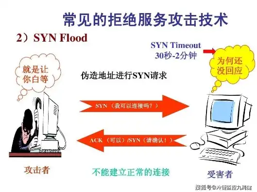 请检查服务器配置是什么意思啊，请检查服务器配置，深入解析这一关键请求的含义及解决方法