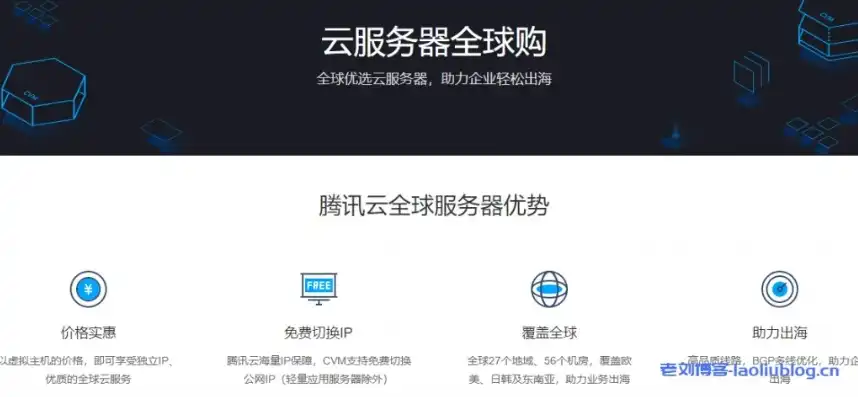 租用云端服务器价格，云端服务器租赁费用解析，不同类型、配置及服务提供商的价格一览