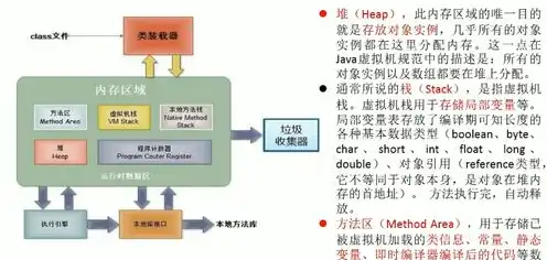 对象存储解决方案有哪些内容，全面解析，对象存储解决方案及其应用场景