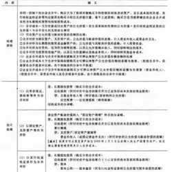 购买域名会计分录，企业购买域名及服务器会计分录及账务处理全解析