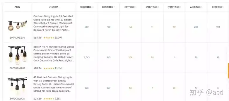 亚马逊云服务器价格一览表，亚马逊云服务器Chia，全面解析价格一览及性价比对比