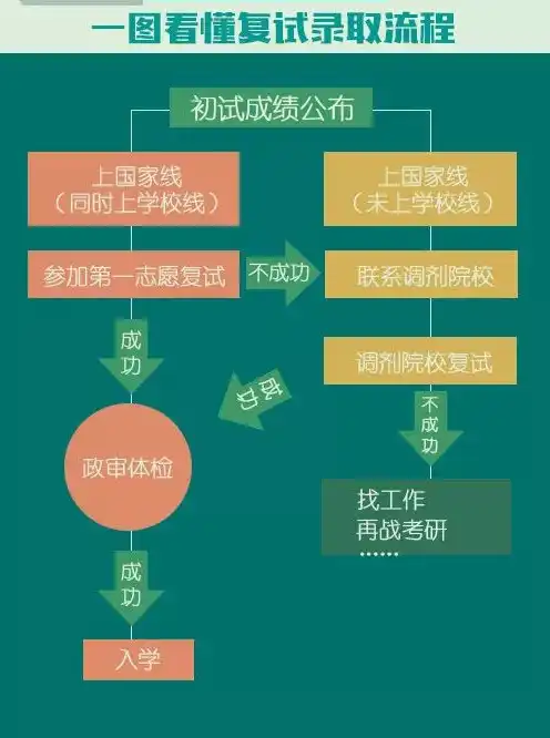 俄罗斯域名注册商，俄罗斯域名注册全攻略，了解域名商、流程及注意事项