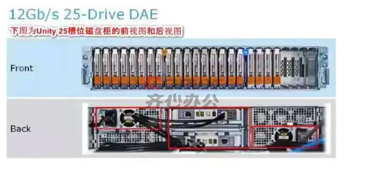 戴尔r720服务器raid扩容，戴尔R720服务器RAID扩容攻略，高效提升存储性能与可靠性