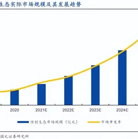 香港哪个云服务器最好推荐的软件，2023香港云服务器推荐最适合企业与个人用户的选择，带你全面了解香港云服务器市场！