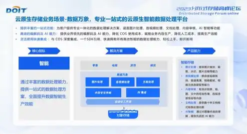 云对象存储是什么意思呀怎么解释，云对象存储，新一代数据存储解决方案详解