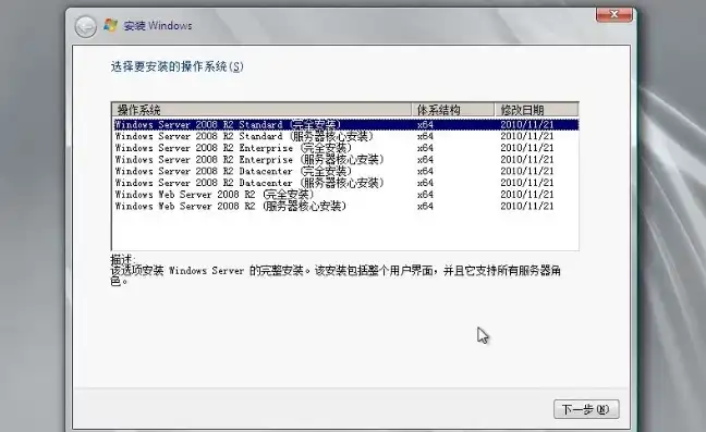 戴尔r740服务器安装windows server2019，深度教程戴尔R740服务器安装Windows Server 2019系统全攻略