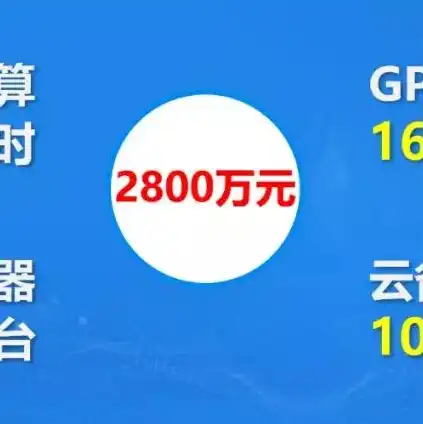 云端服务器什么单位使用的，云端服务器容量单位揭秘，从TB到PB，您了解多少？