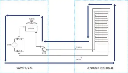 西安远程科技有限公司，西安远程科技有限公司揭秘西安vps远程桌面服务器官方最新版，助力企业高效办公