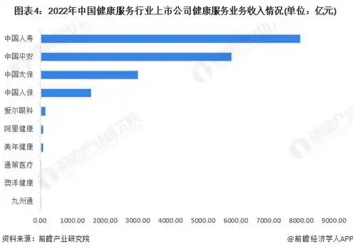 国内云服务器市场份额，2023年中国云服务器市场格局，份额竞争与创新趋势分析