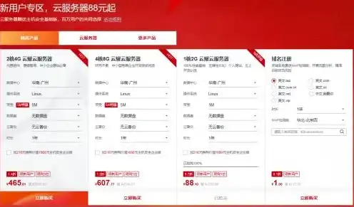 华为云服务器 价格，华为云服务器价格一览表全面解析华为云服务器购买方案及优惠活动
