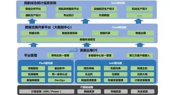 香港云 主机，香港云主机试用体验，高效稳定，助力企业腾飞