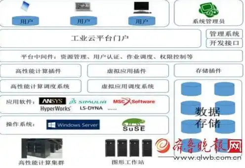 香港云 主机，香港云主机试用体验，高效稳定，助力企业腾飞