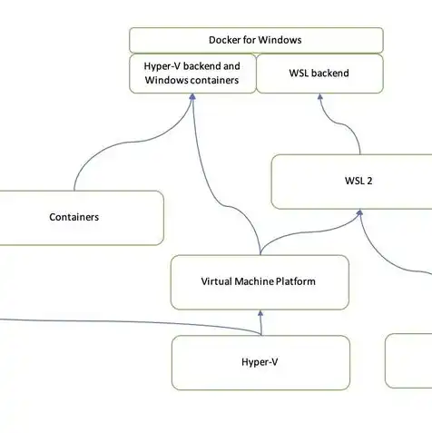 vmware虚拟机下载安装，从零开始，教你如何下载安装VMware虚拟机，轻松实现多系统共存