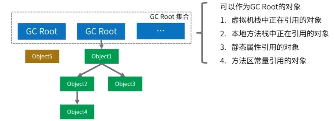 分布式对象存储:原理、架构及go语言实现，基于分布式对象存储的原理、架构设计与Go语言实现探讨