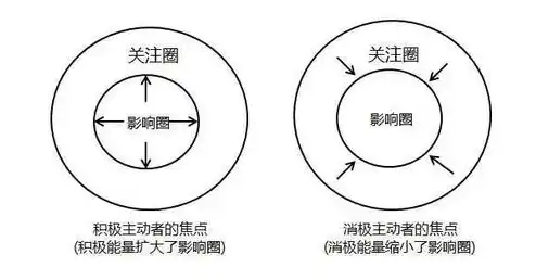 云服务可以分为哪几大类别，深入解析云服务的五大类别，助力企业数字化转型