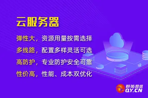 个人购买云服务器哪个划算最好用，揭秘个人购买云服务器划算之选，性价比高的云服务提供商推荐