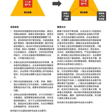 华为云服务器多少钱一台，华为云服务器价格解析，性价比之选，助您轻松上云