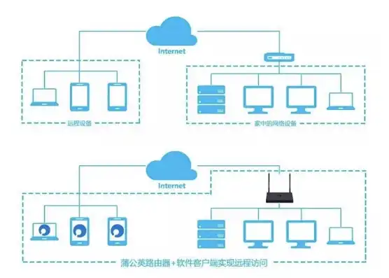 磁存储技术，2023年度磁电存储服务器上市公司深度解析，技术创新与市场布局一览表