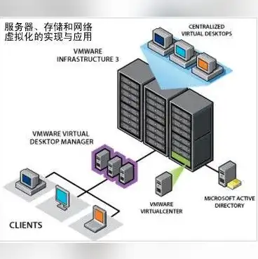 云主机指的是什么，云主机，虚拟化时代的计算引擎解析