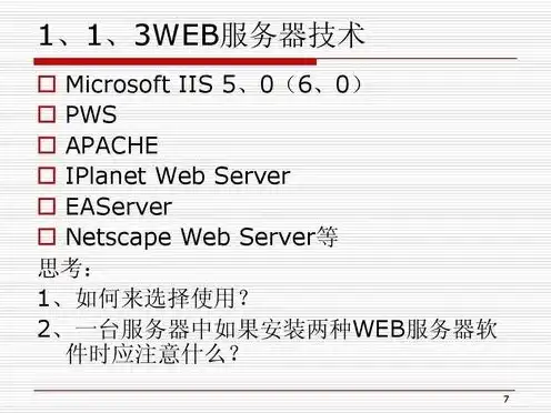 asp服务器搭建工具怎么用，深入解析ASP服务器搭建工具，使用方法及注意事项