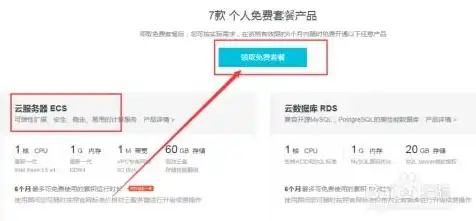 阿里云服务器申请https，阿里云免费云服务器申请攻略，轻松开启云端之旅