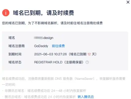 域名到期了为什么还注册不了微信，域名到期未续费，为何仍无法注册？揭秘域名注册与续费的常见问题