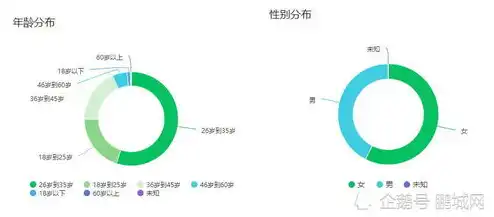 常见的云服务有哪些功能，深入解析，常见云服务的功能与应用场景