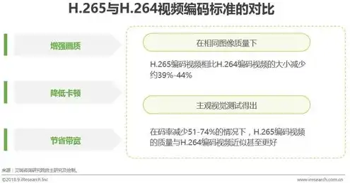 云服务是什么工作类型，揭秘云服务行业，工作内容、发展前景及职业规划