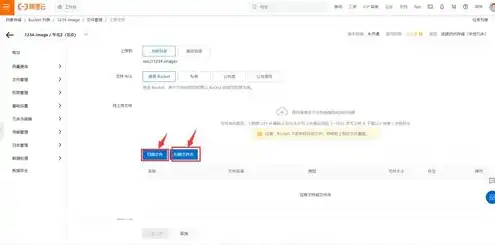 阿里云的对象存储oss怎么用，阿里云对象存储OSS深度解析，从入门到精通，轻松掌握云存储技能