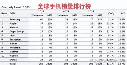 电信最快服务器网址，揭秘电信最快服务器网址，全方位解析网络加速技巧，告别慢速困扰！