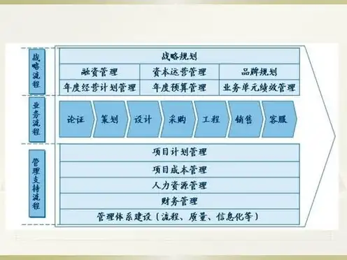 电信最快服务器网址，揭秘电信最快服务器网址，全方位解析网络加速技巧，告别慢速困扰！