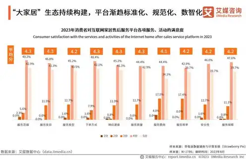 信创服务器企业排名榜，2023年度信创服务器企业排名，我国信创产业崛起，领军企业引领潮流