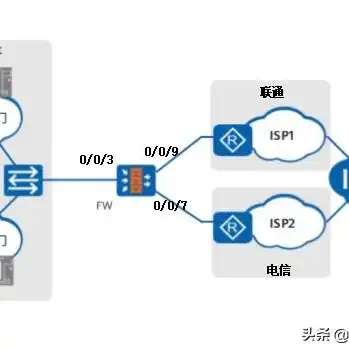 云服务器的流量怎么计算出来，云服务器流量的计算方法与技巧解析