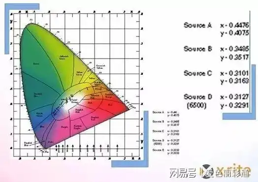 英国服务器ip地址，深度解析英国VPS服务器IP地址的优势与选择技巧