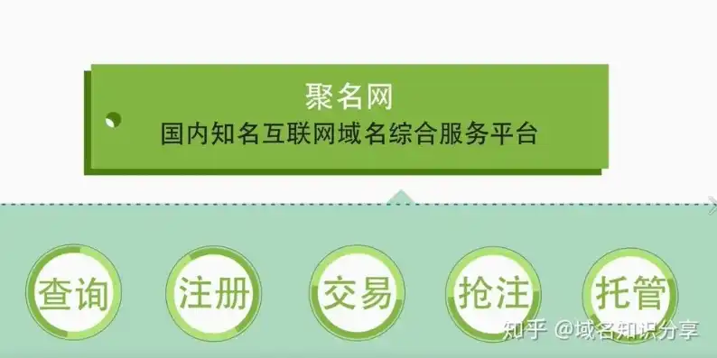 中文域名注册平台，全面解析中文域名注册平台及查询网址