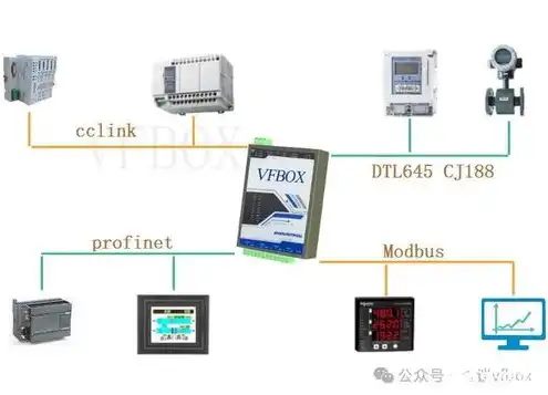 服务器是什么软件类型，深入解析服务器软件类型，从基础到应用