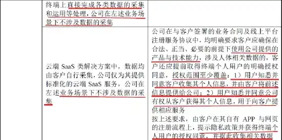 阿里云对象存储需要域名备案吗为什么，阿里云对象存储是否需要域名备案，全面解析与合规要点