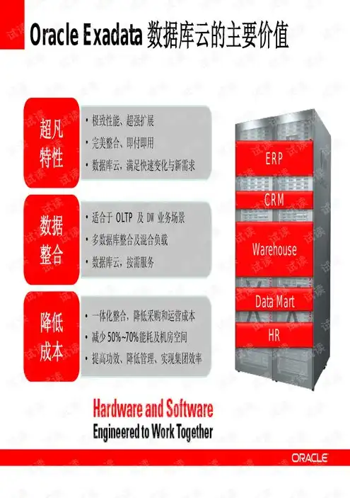 oracle云服务器免费，深度解析，Oracle云服务器免费使用攻略及全面体验分享