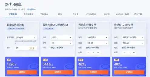 云服务器优惠网站，云服务器优惠盘点，全网最全优惠功能汇总，助你轻松选云！