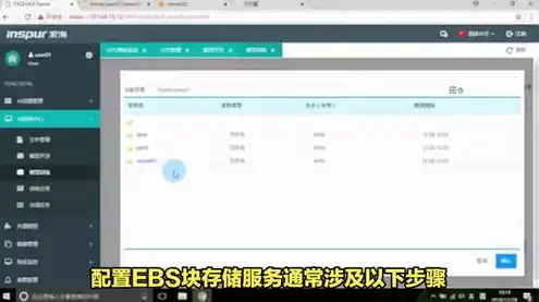 阿里云 对象存储，揭秘阿里云对象存储服务，从被刷事件看我国云存储行业的发展与挑战