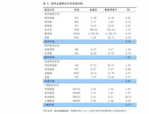 中国电信服务器价格表图片，2023年中国电信服务器价格表深度解析，性能与性价比之选