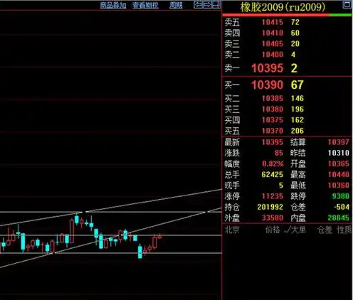 为主机厂提供排序产品是啥意思啊，为主机厂提供排序产品的内涵及重要性解析