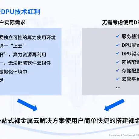 物理服务器和云服务器的区别在哪，物理服务器与云服务器，解析两者的区别与优劣