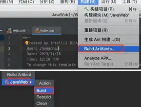 javaweb部署到云服务器，从零开始，Java Web项目部署到云服务器全攻略