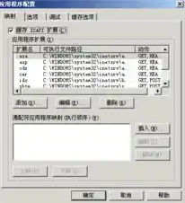 对象存储文件夹是什么意思，深入解析对象存储文件夹，功能、应用与未来发展趋势