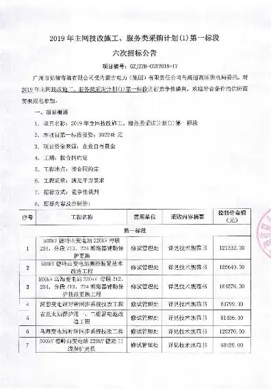 主流服务器配置清单，基于主流服务器配置清单的招标公告